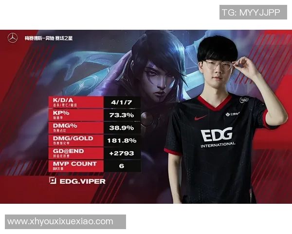 EDG强势领跑世界冠军杯积分榜以74分稳居第一位置