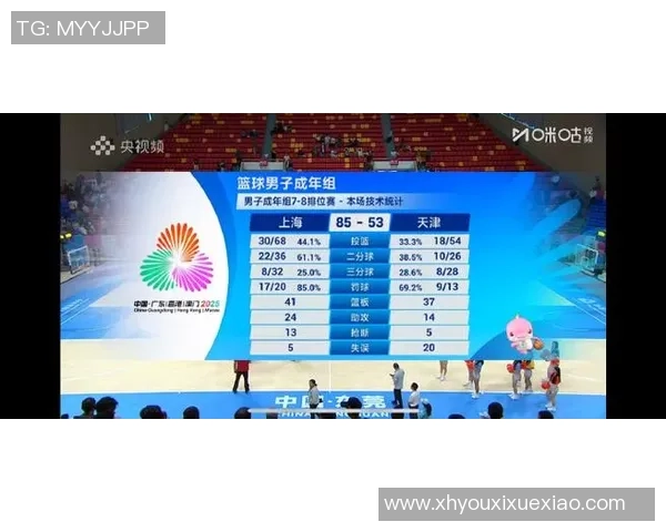 上海篮球队近期状态分析与未来发展展望