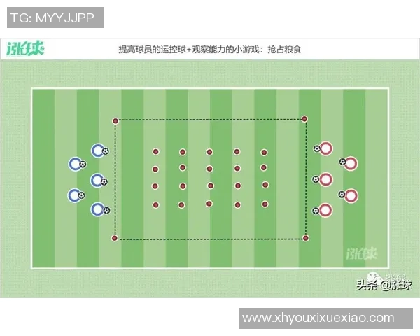 南京足球队的控球策略分析与比赛表现的得失评估