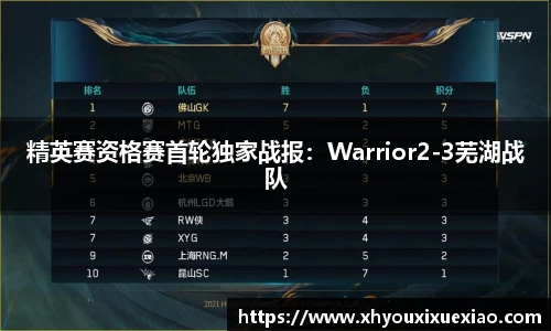 意昂体育app